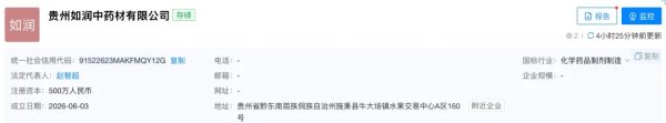 世界杯全球运动用品供应平台 以岭药业, 开辟新公司! 集采压价、同业利润腰斩下解围之战